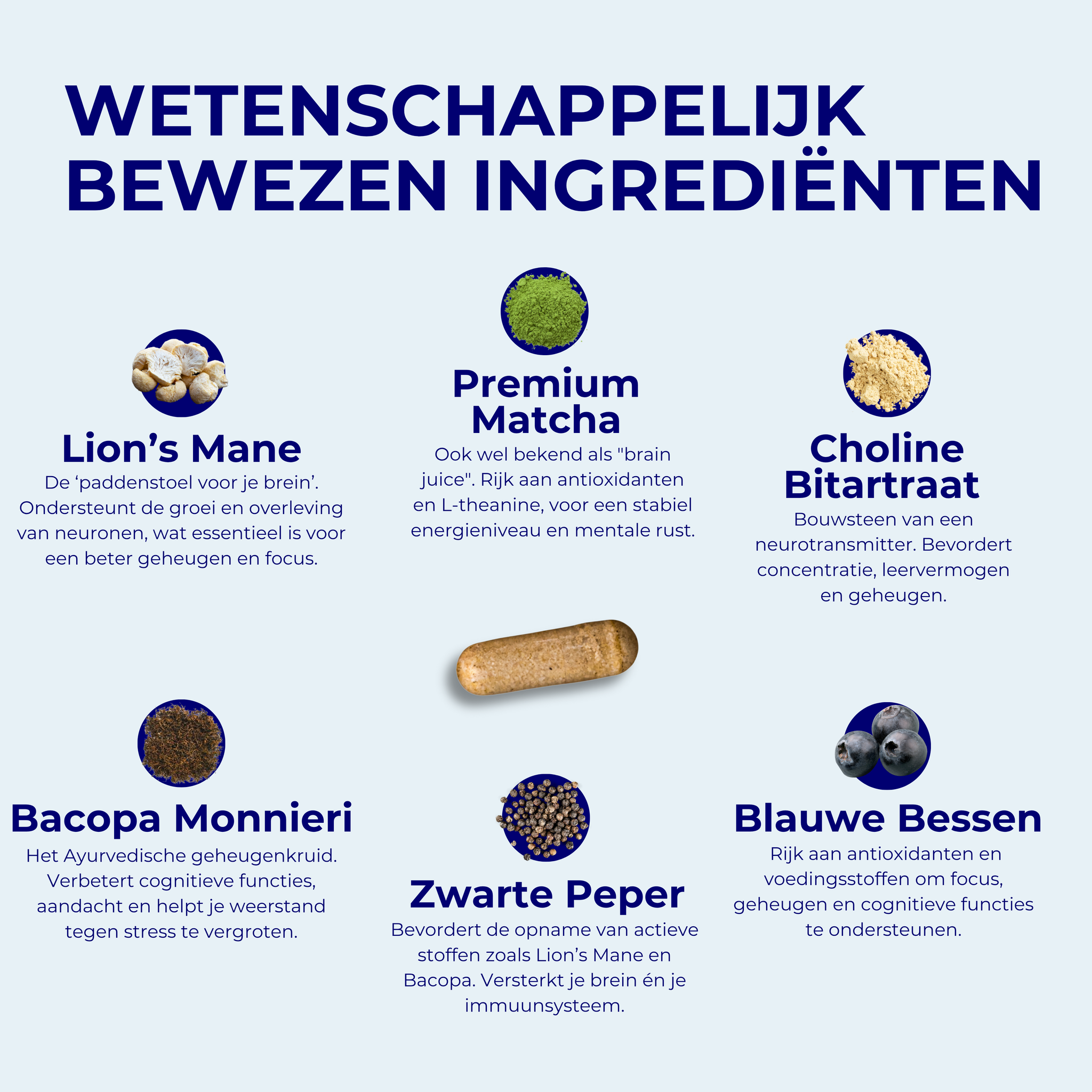 Happy Brain - Premium nootropic supplement (1+1 gratis)