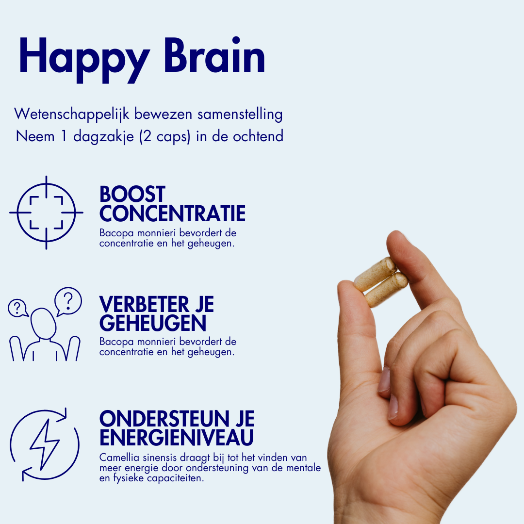 Happy Brain - Premium nootropic supplement (1+1 gratis)